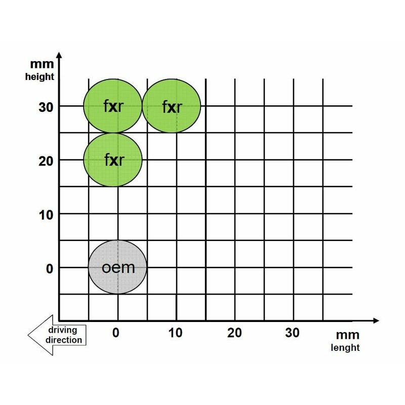 Commandes reculées GILLES TOOLING FXR noir Honda CBR600RR