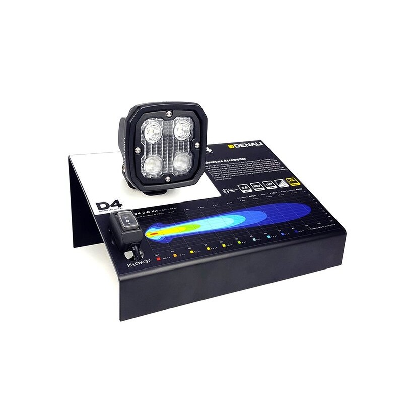 Présentoir de comptoir DENALI D4