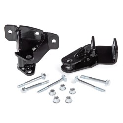 Support KIMPEX Click N Go...