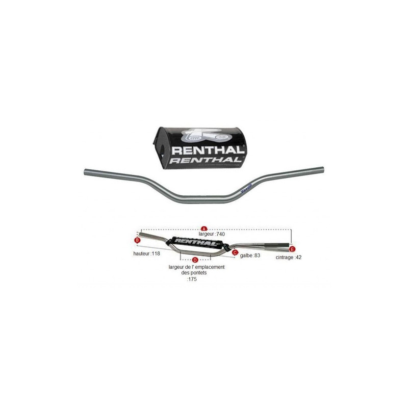 Guidon Fatbar Renthal