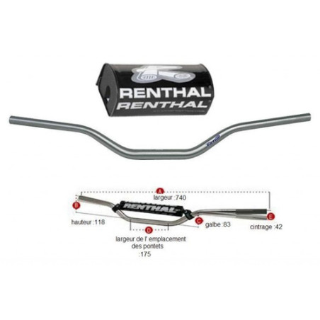 Guidon Fatbar Renthal