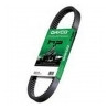 Courroies Dayco HP High Performance Arctic Cat 500