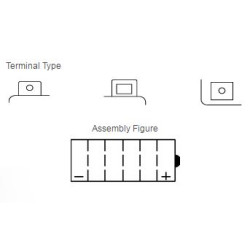 Batterie YB30L-B Yuasa