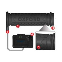 Poignées Chauffantes Oxford Atv Quad Gachette