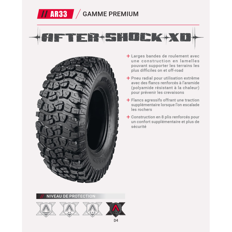 Kit Bague et Axe Triangle Avant Inférieur RZR 800 Polaris