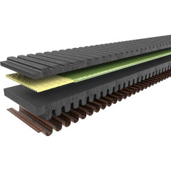 Courroie Renforcée 700 Grizzly Yamaha