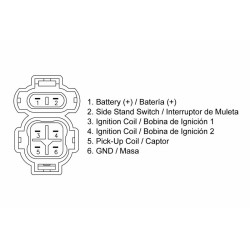 Boitier CDI TECNIUM Honda...