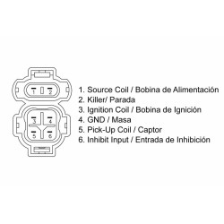 Boitier CDI TECNIUM Honda...