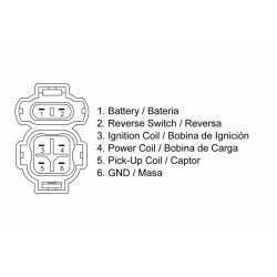 Boitier CDI TECNIUM Honda...