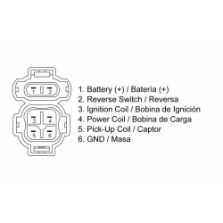 Boitier CDI TECNIUM Honda...