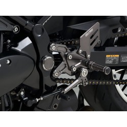 Commandes reculées...