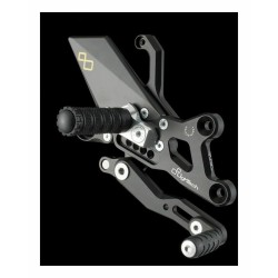 Commandes reculées...